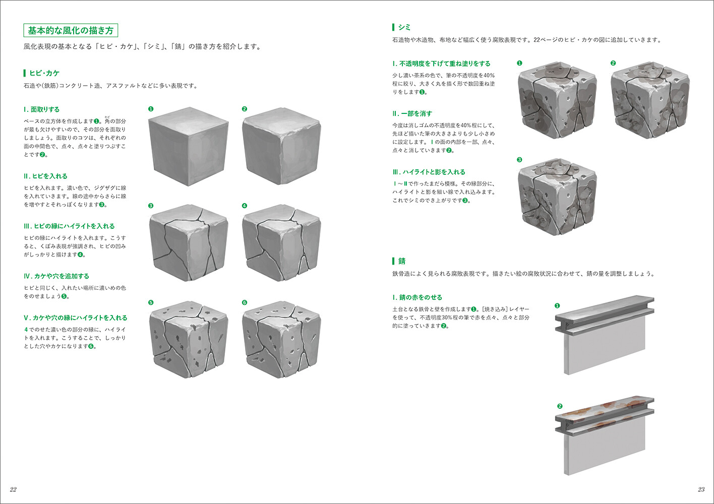 Art Design Book Import Japanese Products At Wholesale Prices Super Delivery