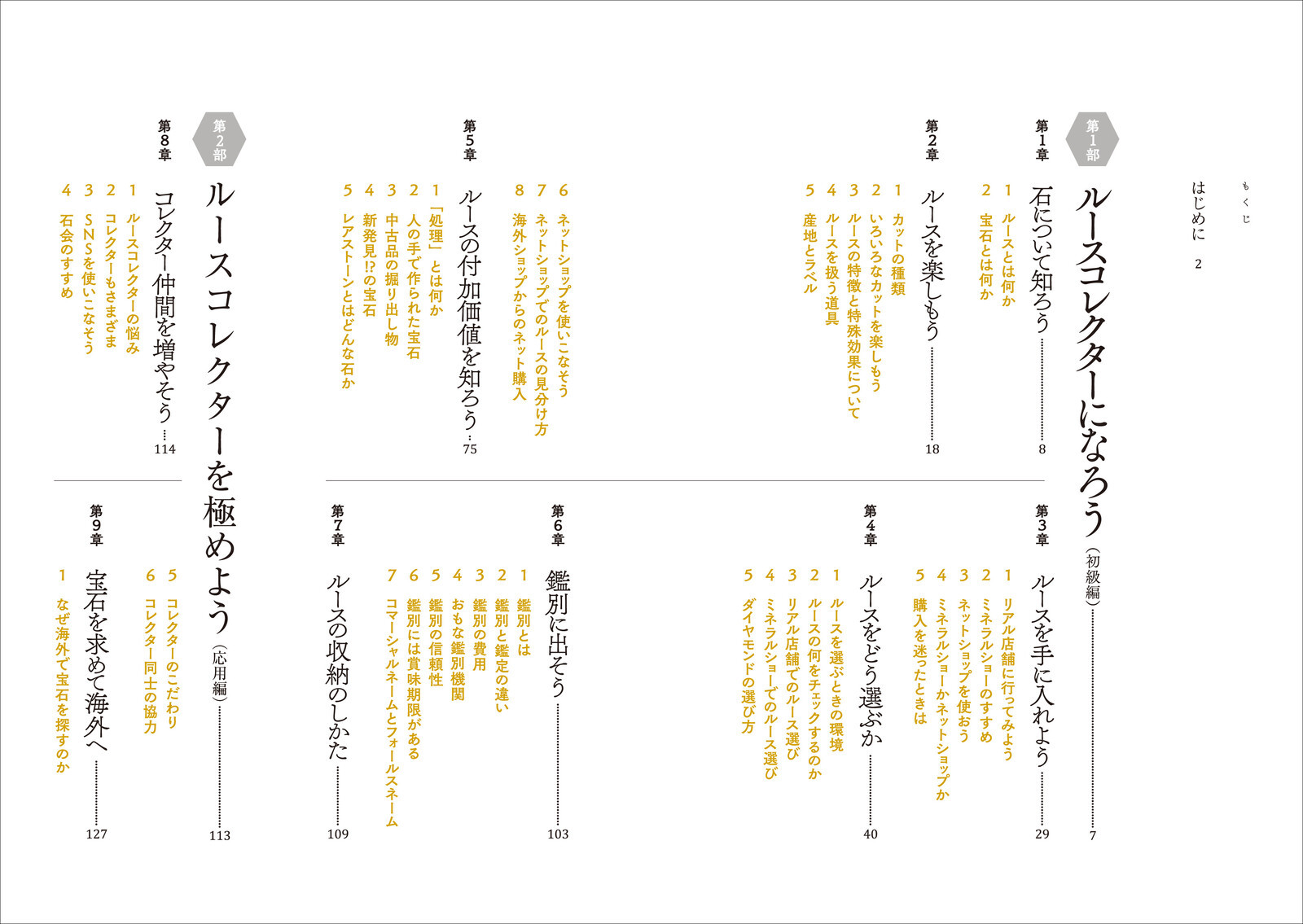 宝石を楽しむ ルースコレクターズ マニュアルの商品ページ 卸 仕入れサイト スーパーデリバリー 宝石を楽しむ ルースコレクターズ マニュアルの商品ページ 卸 仕入れサイト スーパーデリバリー