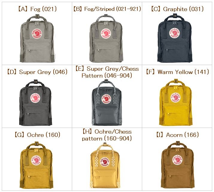 kanken fog backpack