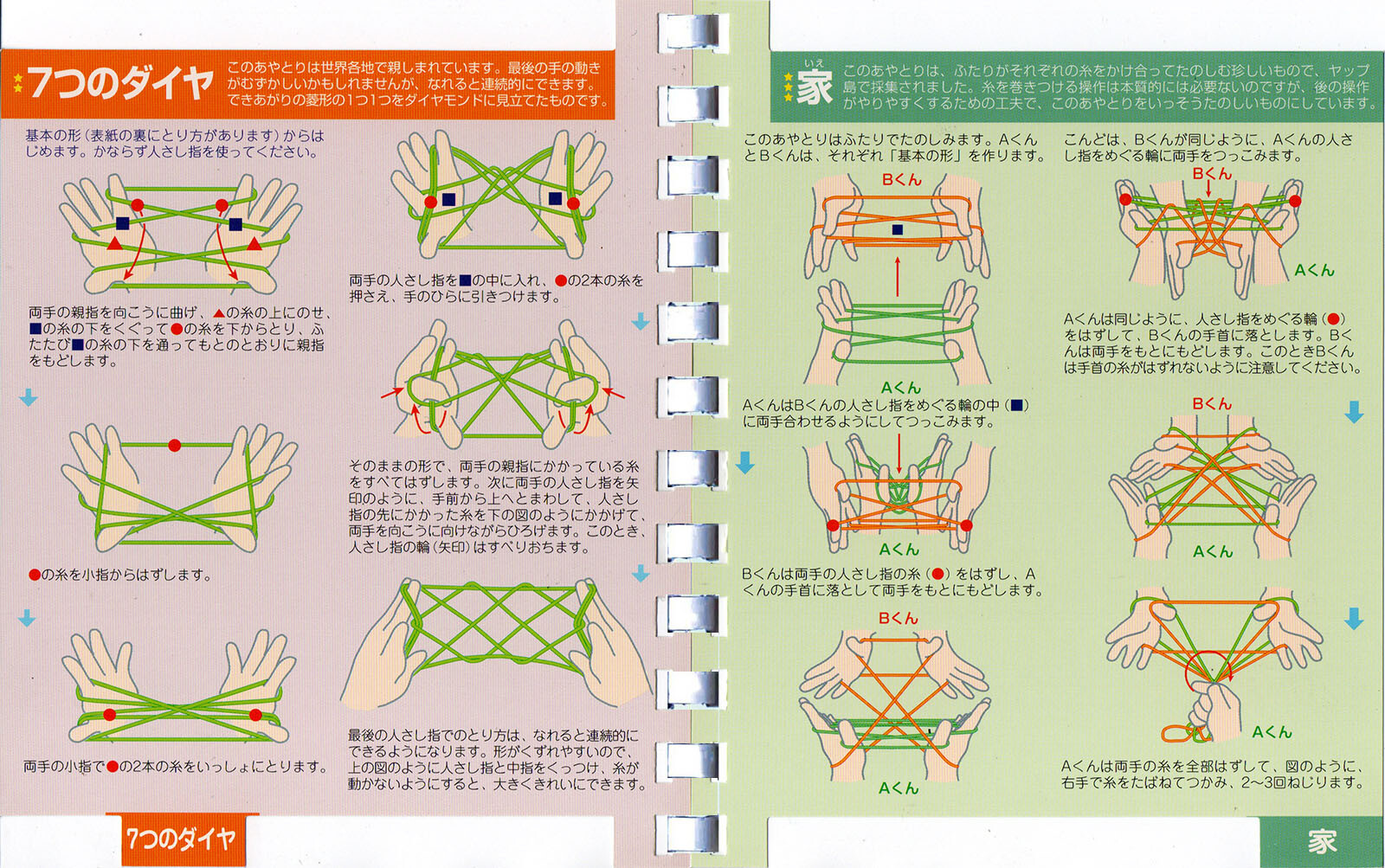 Visual Dictionaries Import Japanese Products At Wholesale Prices Super Delivery Visual Dictionaries Import Japanese Products At Wholesale Prices Super Delivery