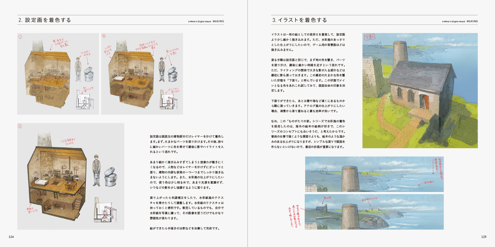 Houses With A Story Yoshida Seiji Art Works Import Japanese Products At Wholesale Prices Super Delivery