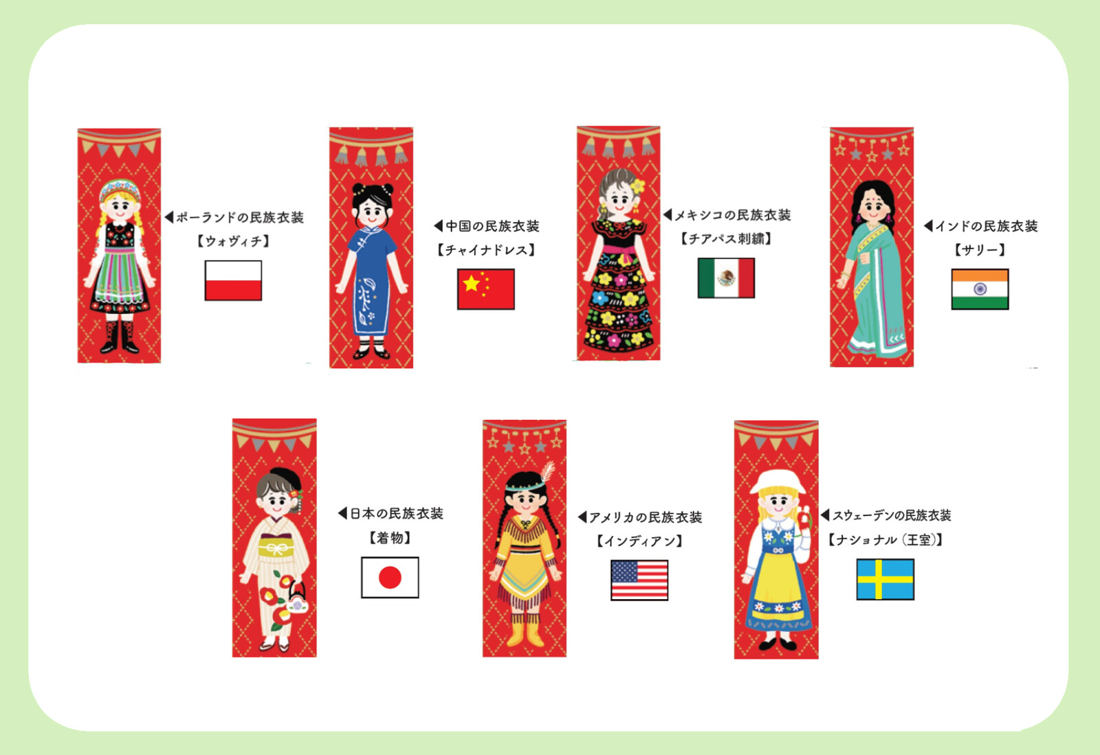New キラキラ光るたてマス 世界の民族衣装 マスキングテープ 女の子 洋服 デコレーション おもしろの 商品ページ 卸 仕入れサイト スーパーデリバリー New キラキラ光るたてマス 世界の民族衣装 マスキングテープ 女の子 洋服 デコレーション おもしろの 商品ページ 卸 仕入れサイト スーパーデリバリー