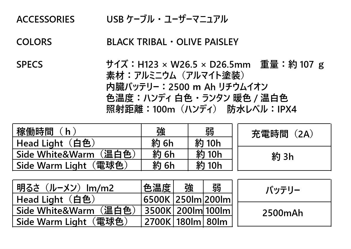 予約商品 コンパクトサイズ 2wayトーチ ランタン Minimalight ミニマライト 21イチオシの商品ページ 卸 仕入れサイト スーパーデリバリー