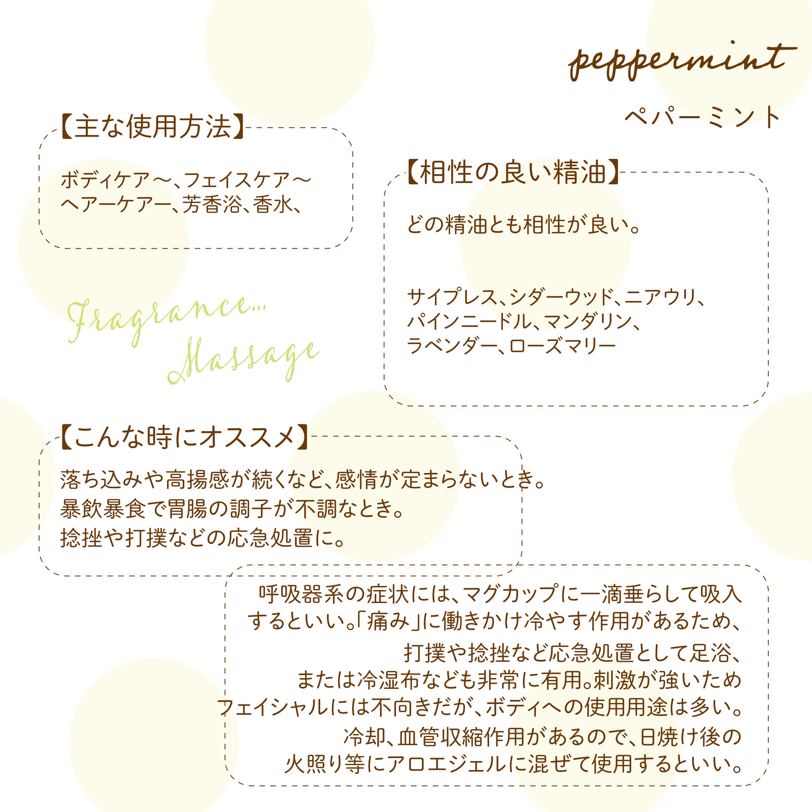 Botanical Lab アロマ 精油 エッセンシャルオイル セラピーグレード 10ml ペパーミント の商品ページ 卸 仕入れサイト スーパーデリバリー