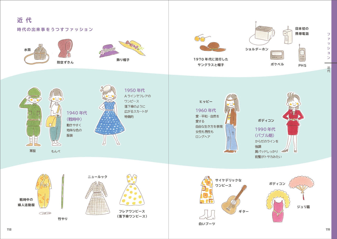 Art Design Book Import Japanese Products At Wholesale Prices Super Delivery