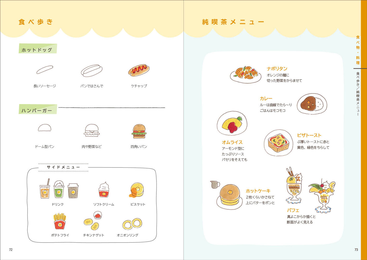 カモさんのイラスト大百科の商品ページ 卸 仕入れサイト スーパーデリバリー カモさんのイラスト大百科の商品ページ 卸 仕入れサイト スーパーデリバリー