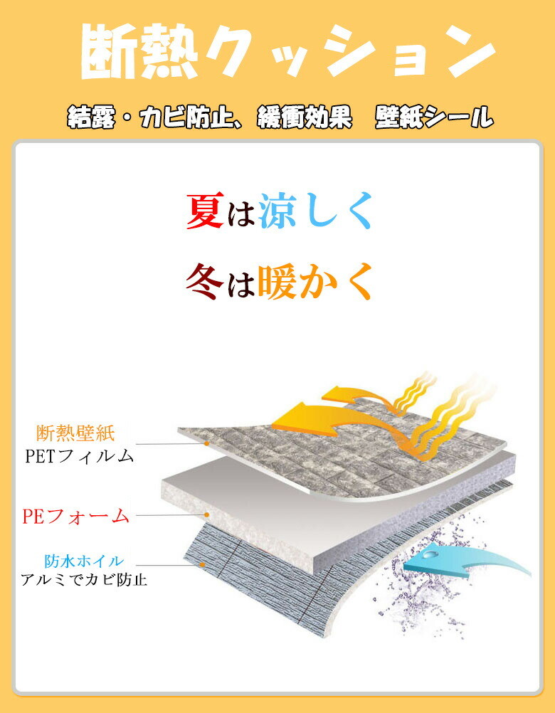 壁紙 クッションシート 断熱 アルミ 壁紙シール のり付き リメイクシートの商品ページ 卸 仕入れサイト スーパーデリバリー