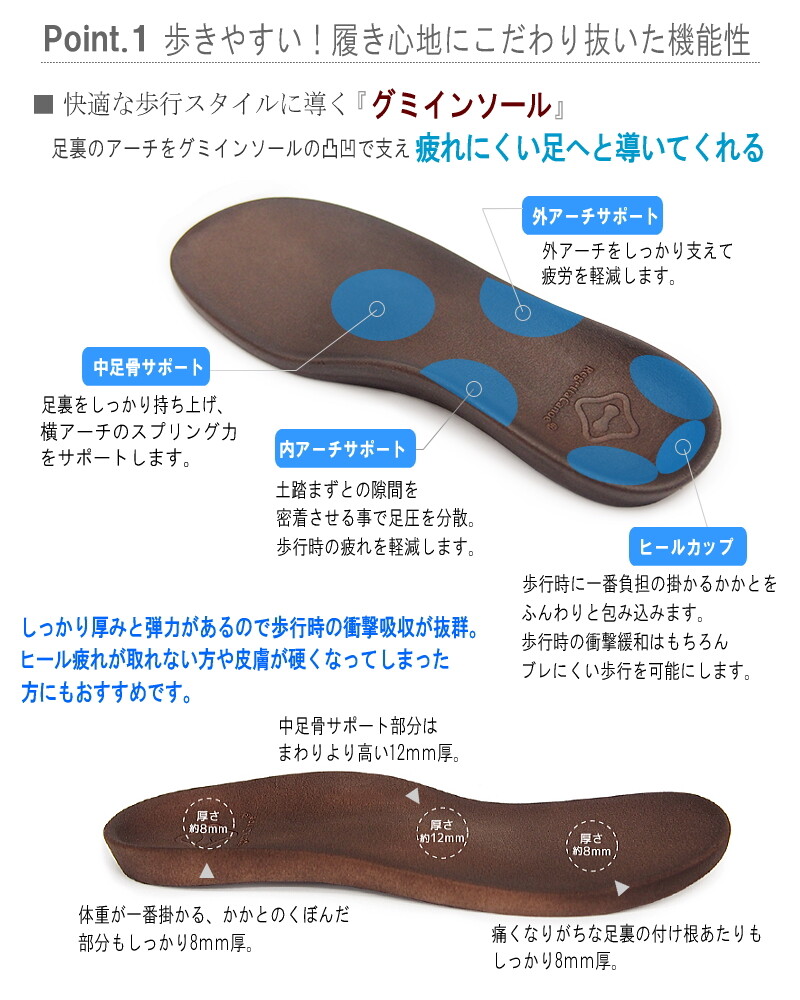 21春新作 Re Geta リゲッタ カヌー サンダル レディース 日本製 ストラップ フラットソールの商品ページ 卸 仕入れサイト スーパーデリバリー