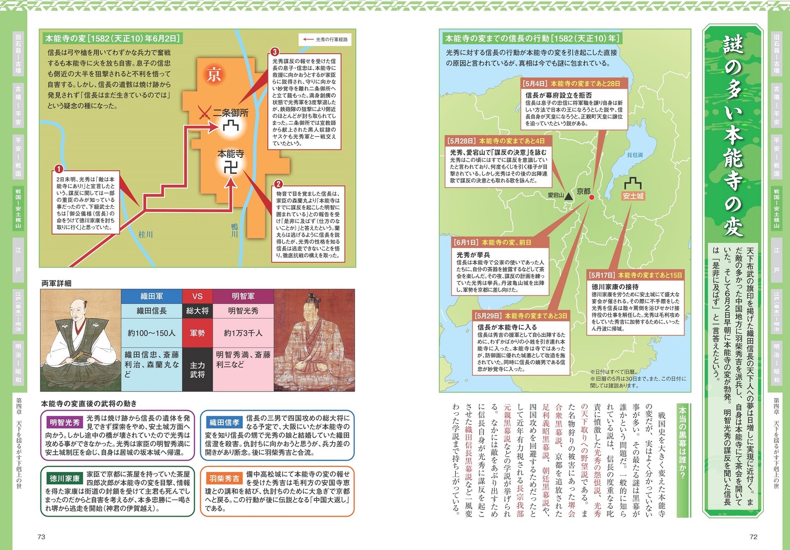 日本 歴史地図 あのできごとはここで起こった 古代から現代まで徹底解説の商品ページ 卸 仕入れサイト スーパーデリバリー