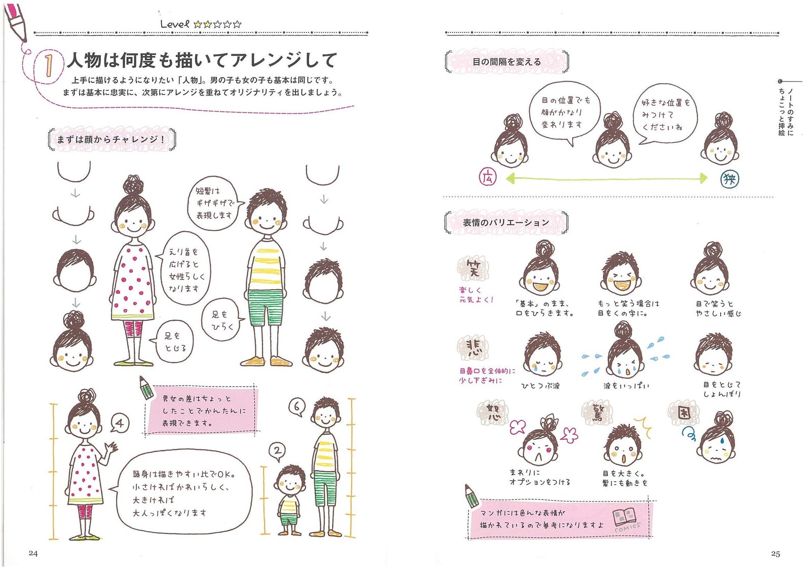 ボールペンでかんたん プチかわいいイラストが描ける本の商品ページ 卸 仕入れサイト スーパーデリバリー