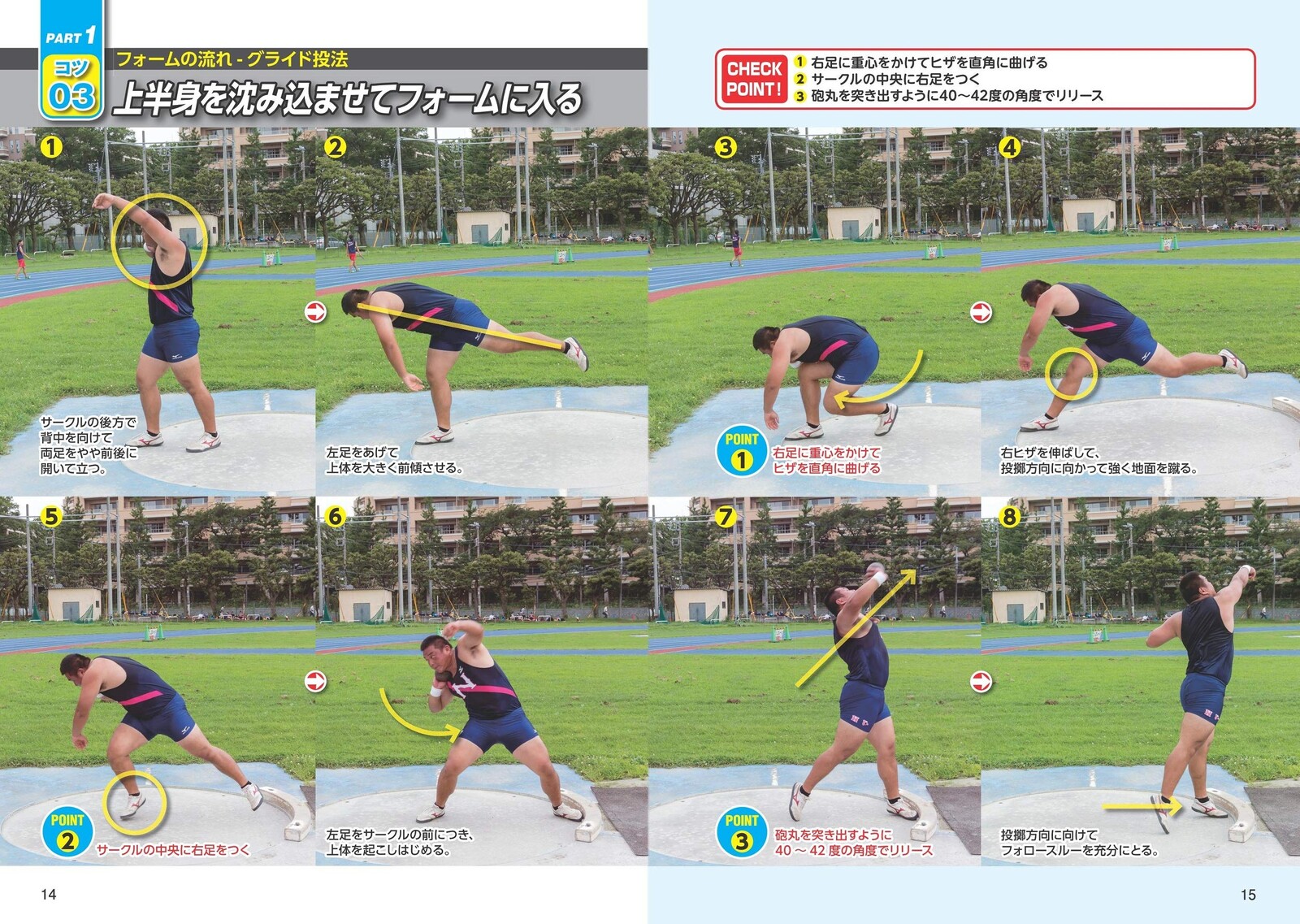 記録が伸びる 陸上競技 投てき 新版 砲丸投げ やり投げ 円盤投げ ハンマー投げの商品ページ 卸 仕入れサイト スーパーデリバリー 記録が伸びる 陸上競技 投てき 新版 砲丸投げ やり投げ 円盤投げ ハンマー投げの商品ページ 卸 仕入れサイト スーパーデリバリー