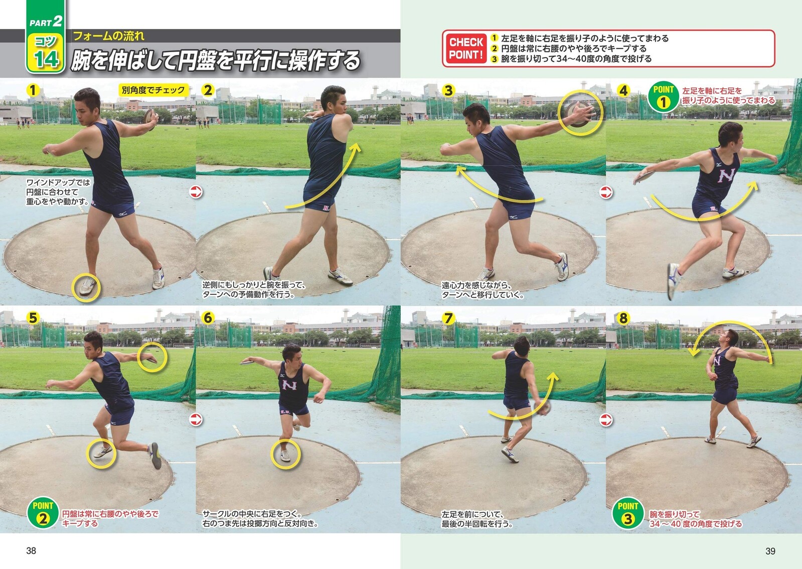 記録が伸びる 陸上競技 投てき 新版 砲丸投げ やり投げ 円盤投げ ハンマー投げの商品ページ 卸 仕入れサイト スーパーデリバリー