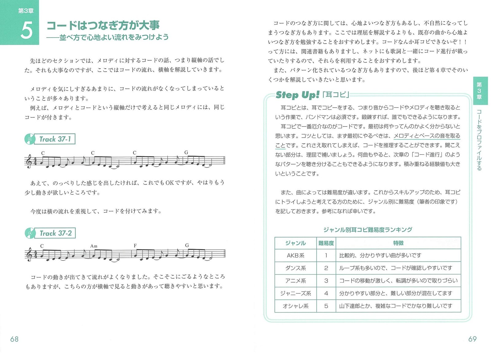 File Melody Import Japanese Products At Wholesale Prices Super Delivery File Melody Import Japanese Products At Wholesale Prices Super Delivery