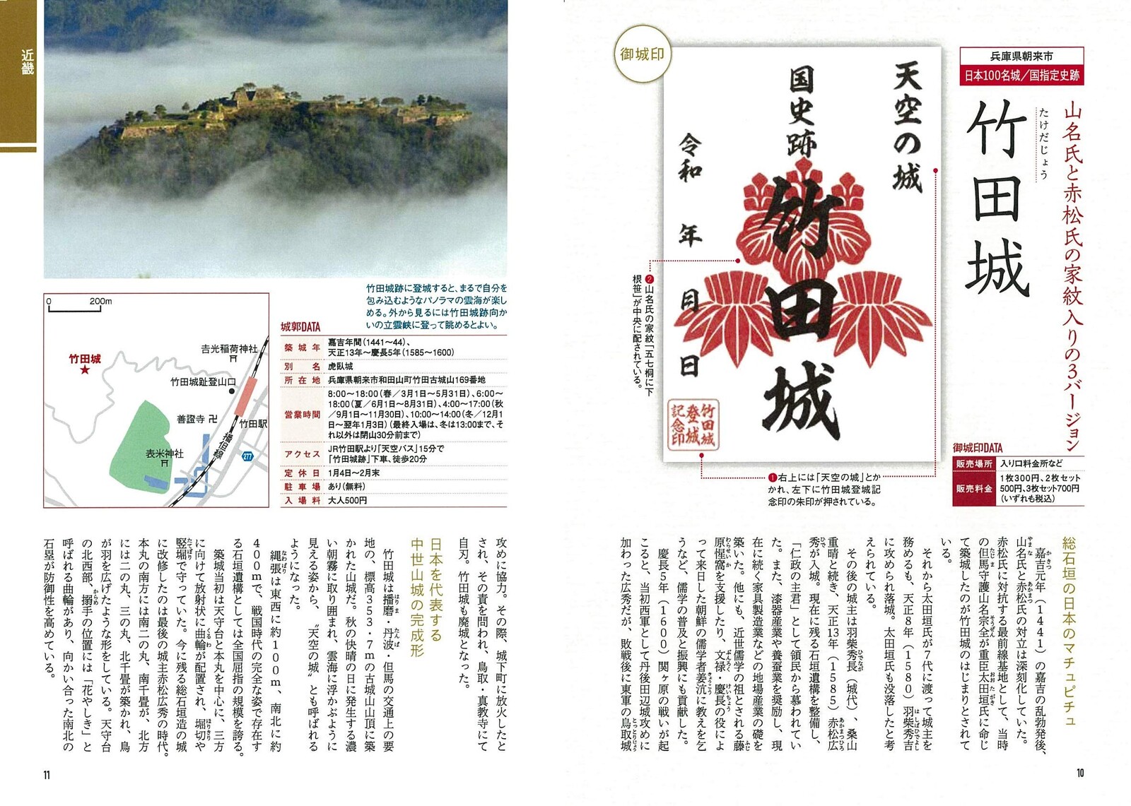 Guide Fun Import Japanese Products At Wholesale Prices Super Delivery
