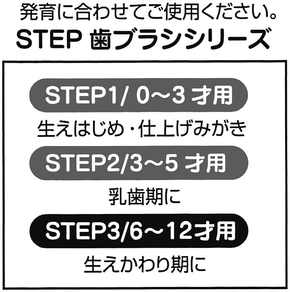 スケーター クリア子ども歯ブラシ 3p 園児用 パウ パトロール の商品ページ 卸 仕入れサイト スーパーデリバリー